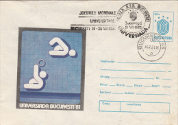 WATER POLO, BUCHAREST UNIVERSITY GAMES, COVER STATIONERY, ENTIER POSTAL, 1981, ROMANIA - Waterpolo