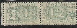 ITALY KINGDOM ITALIA REGNO PACCHI POSTALI 1914 - 1922  NODO DI SAVOIA LIRE 2  MNH BORDO DI FOGLIO - Postal Parcels