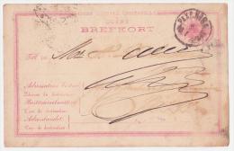 Entier Postal Ancien 1883 (Suède)  ( Ayant Voyagé - Postal Stationery