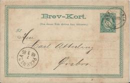 NORWAY 1885 – PRE-STAMPED POSTCARD OF 5 ORE - NOT ILLUSTRATED – ADDR TO OREBRO - POSTM CHRISTIANIA MAR  7,1885   REPOS 9 - Postwaardestukken