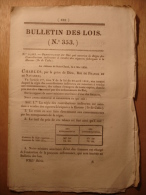 BULLETIN DES LOIS De 1830 - CIGARES DE LA HAVANE CUBA - BREVETS - LETTRES DE NATURALISATION - Tabac Cigar Tobacco - Décrets & Lois