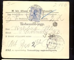 Hungary  Nyíregyháza    1916   Telephonic - Ticket    Telefonische - Ticket     TELEPHONE RECEIPT   Tavbeszelo - Jegy - Telegraaf