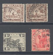 SELANGOR, Postmarks KERLING, BRICKFIELDS ROAD, KLANG, KUALA LUMPUR - Selangor