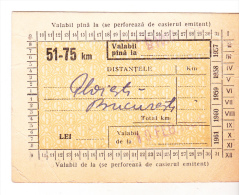 Romania 1958 Railroad Ticket - Pay Monthly Subscription - Europa