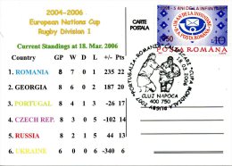 ROUMANIE. Carte Commémorative De 2006. Coupe D´Europe Des Nations. - Rugby