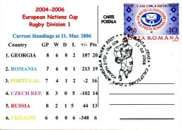 ROUMANIE. Carte Commémorative De 2006. Coupe D´Europe Des Nations. - Rugby