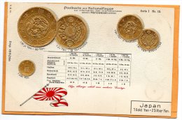 Japan Coins & Flag Patriotic 1900 Postcard - Monedas (representaciones)