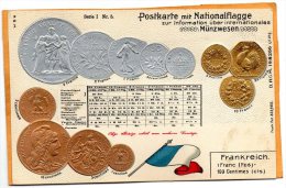 France Coins & Flag Patriotic 1900 Postcard - Monete (rappresentazioni)