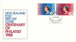 1988  Royal Philatelic Society Of New Zealand  Centennial - FDC