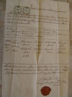 Old Document  1867 -Nagy-Bresztova - Brestova - Kiszelicza -Uhlik - Sipkovszky - Zsellér  TM003.7 - Naissance & Baptême