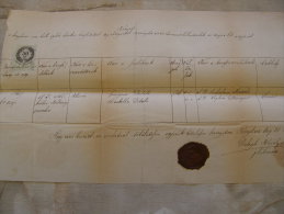 Old Document  1871 -Slovakia -KECHNEC - Kenyhecz - Georgius DUTALA -  TM011.3 - Geburt & Taufe