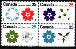 Canada 1970 - Yv.no.429-32 Neufs**,bloc De Quatre - Unused Stamps