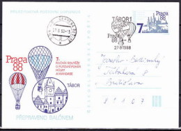 Tchécoslovaquie 1988, Entier (CDV 212), Obliteré - Postcards