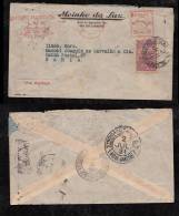 Brazil Brasilien 1931 Airmail Cover Advertising Meter Stamp Uprated - Lettres & Documents