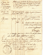 PIERREFONTAINE - DOUBS -BORDEREAU DE TRAVAIL DU CONTROLEUR DU CANTON -1807 - Gebührenstempel, Impoststempel