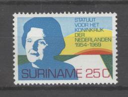 SURINAME 1969 NVPH 528 - Suriname ... - 1975