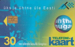 Estonia, ET 046,  Sales Promotion, 30, 2 Scans.    Chip OR-3 - Estland