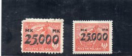 POLOGNE 1923 YV 272-3 * - Unused Stamps