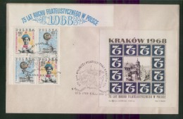 POLAND 1968 75TH ANNIV POLISH PHILATELIC EXPO FEDERATION PHILATELIC S/S KRAKOW T2 BLUE COMMEMORATIVE COVER CINDERELLA - Cartas & Documentos