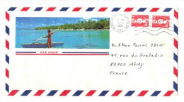 Polynesie Française: Bureau Postal Militaire 703, Par Avion (13-3951) - Cartas & Documentos