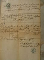 Slovakia - 1870 Garamszentbenedek  Hronský BeÅˆadik  Sankt Benedikt - TM025.4 - Birth & Baptism