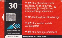 Estonia, ET 139, ET New Logo, 2 Scans. - Estland