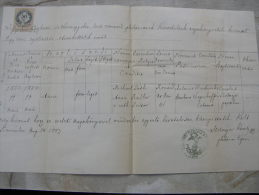 Old Paper - Hungary - ROMÁND - Györ-Moson -Sopron - Anna -Michael Tóth -Anna Rádler -Károly Szelmájer 1883 DC3.5 - Geburt & Taufe