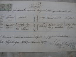 Old Paper - Hungary - Keszthely - Tivadar Desseöffy - Dessewffy  1873    DC5.2 - Naissance & Baptême