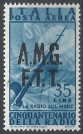 1947 TRIESTE A POSTA AEREA RADIO 35 LIRE MH * - RR11871 - Poste Aérienne