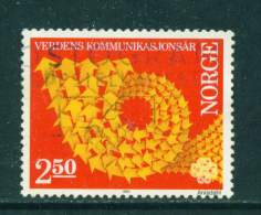 NORWAY - 1983  Communication Year  2k50  Used As Scan - Gebraucht