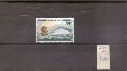 NORFOLK  1973    (ref466 ) - Dominica (1978-...)