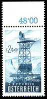ÖSTERREICH 1959 Nr 1068 Postfrisch ORA 336BA6 - 1945-60 Unused Stamps
