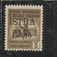 OCCUPAZIONE JUGOSLAVIA YUGOSLAVIA ISTRIA 1945 SURCHARGE ITALY SOPRASTAMPATO ITALIA 10 SU 5 CENTESIMI MNH - Occup. Iugoslava: Istria