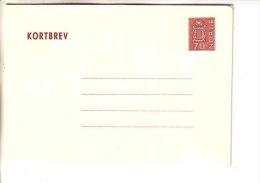 GOOD NORWAY Postal Stationery - Ganzsachen