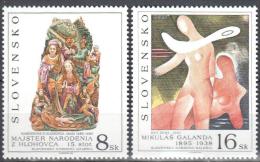 Slovakia 1995  Art  Painting Gemalde  Mi 243-244  - MNH (**) - Unused Stamps