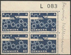 Czeslaw Slania. Denmark 1967. EFTA. Plate-block. Michel 450y MNH. - Nuovi