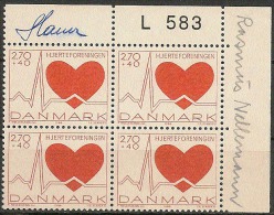 Czeslaw Slania. Denmark 1984. Hearth Association. Plate-block. Michel  811 MNH. Signed. - Ungebraucht