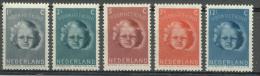 Nederland 1945 NVPH 444-448 Kinderzegels Postfris (MNH) - Ungebraucht