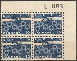 Denmark 1967. EFTA. Michel 450y Plate-block. MNH. - Unused Stamps
