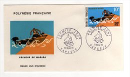 SPORTS NAUTIQUES - FDC