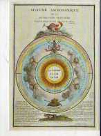 Systeme Astronomique De La Revolution Francaise - Astronomy