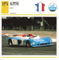 Fiche  -  24 Heures Du Mans  -  1974  -  Alpine A441  -  Carte De Collection - Voitures