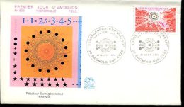 FDC 21/09/74 : Surrégénérateur PHENIX - Atomo