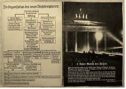 Ca. 1936  -  36 Interessante Original Doppel-Seiten Aus Illustrierten  -  Historische  Bilder , Fotos , Texte - Otros & Sin Clasificación