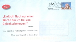 BRD Aachen Infopost FRW Dr. Hittich Gesundheits-Produkte Gelenkschmerzen - Pharmacie