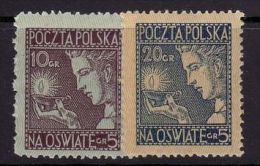 POLAND 1927 MICHEL NO: 247-8  MINT HINGED - Unused Stamps
