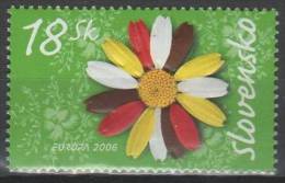 Slovakia 2006. EUROPA CEPT Stamp MNH (**) - Nuevos
