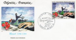 Pli En 1° Jour De Polynésie Du 28/8/1991  ((MOZART 1756/1791 ) - FDC