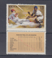 1969.22 CUBA PERFECT MINT. MNH. 1969. COMPLETE SET. BASEBALL. BEISBOL STADISTIC - Unused Stamps