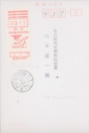 JAPAN WITH METER LABEL POSTCARD - Unused Stamps